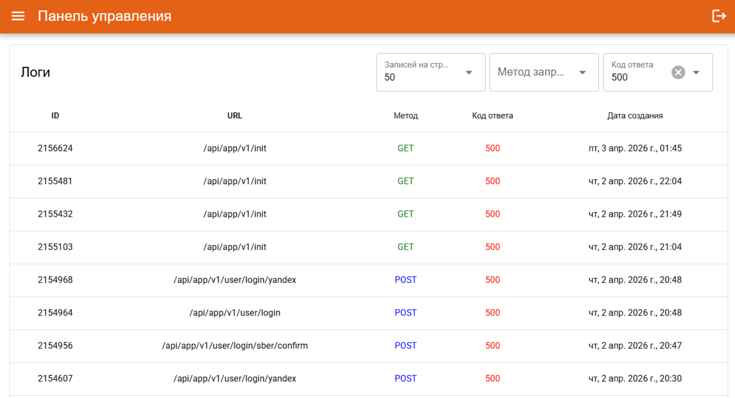 Панель логов BBQ — таблица запросов