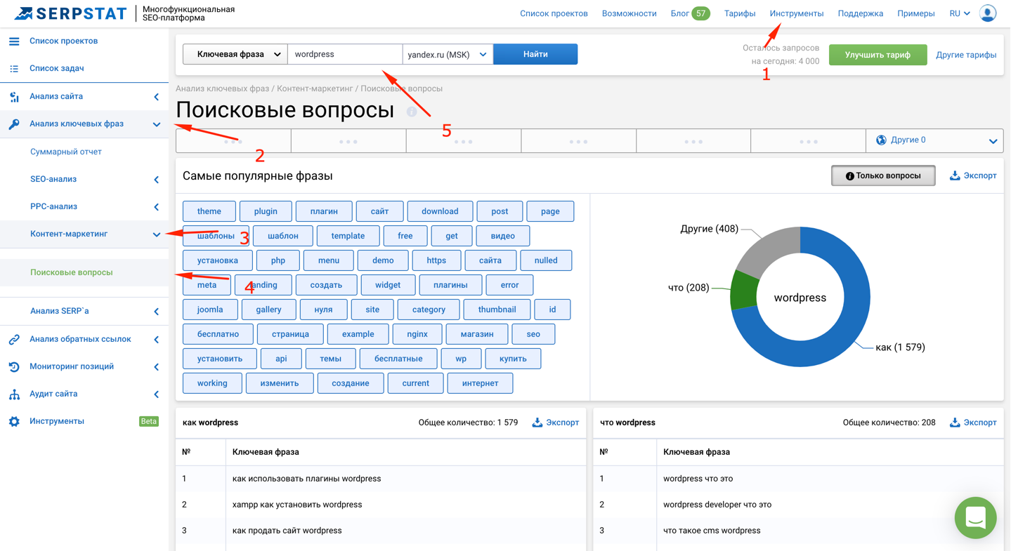 serpstat хорошо помогает собирать семантическое ядро и придумывать темы для статей