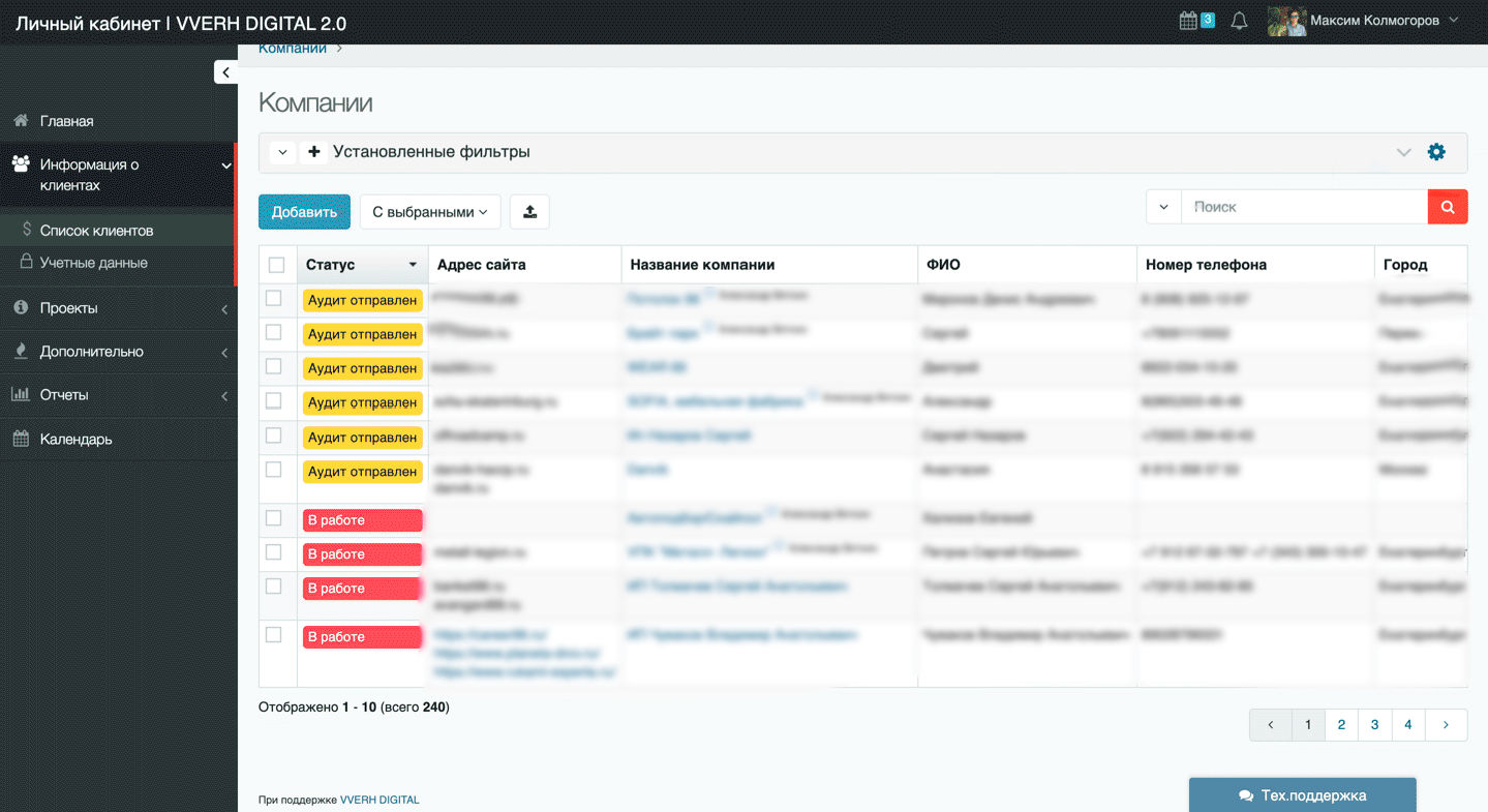 crm помогает контролировать отдел продаж