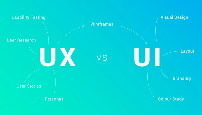 Отличие UI от UX понятным языком