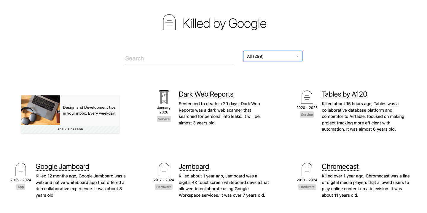 кладбище google