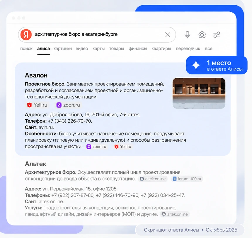 Проектное бюро «Авалон» на первом месте в ответе Алисы AI по запросу "архитектурное бюро в екатеринбурге", источники ответа - Yell.ru и zoon.ru