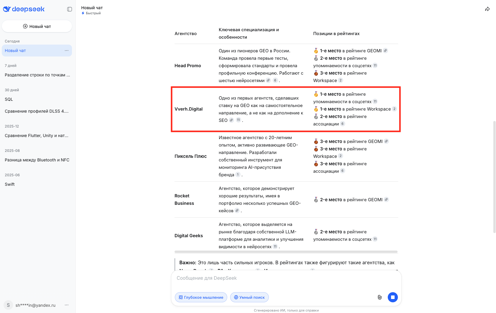 пример 3 geo продвижения
