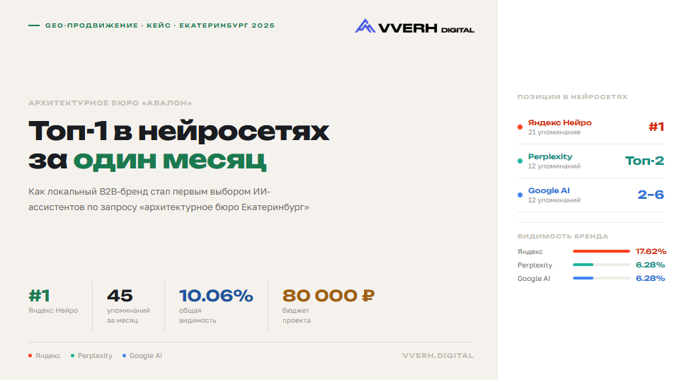 кейс – Авалон